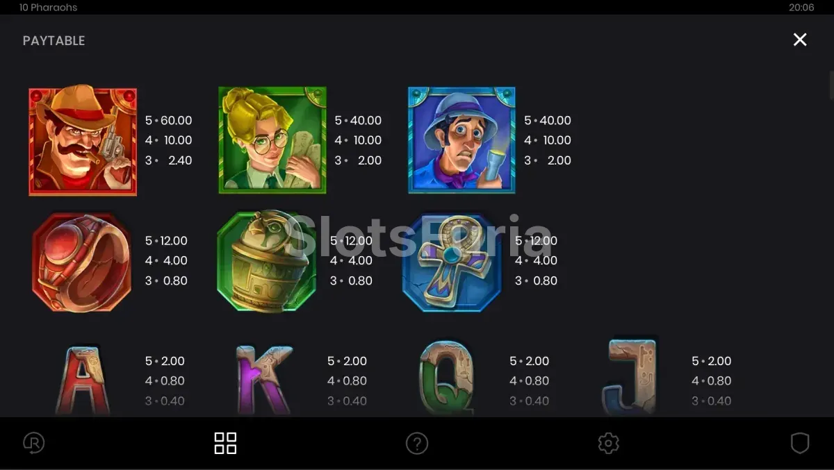 Tabla de pagos y símbolos de 10 Pharaohs