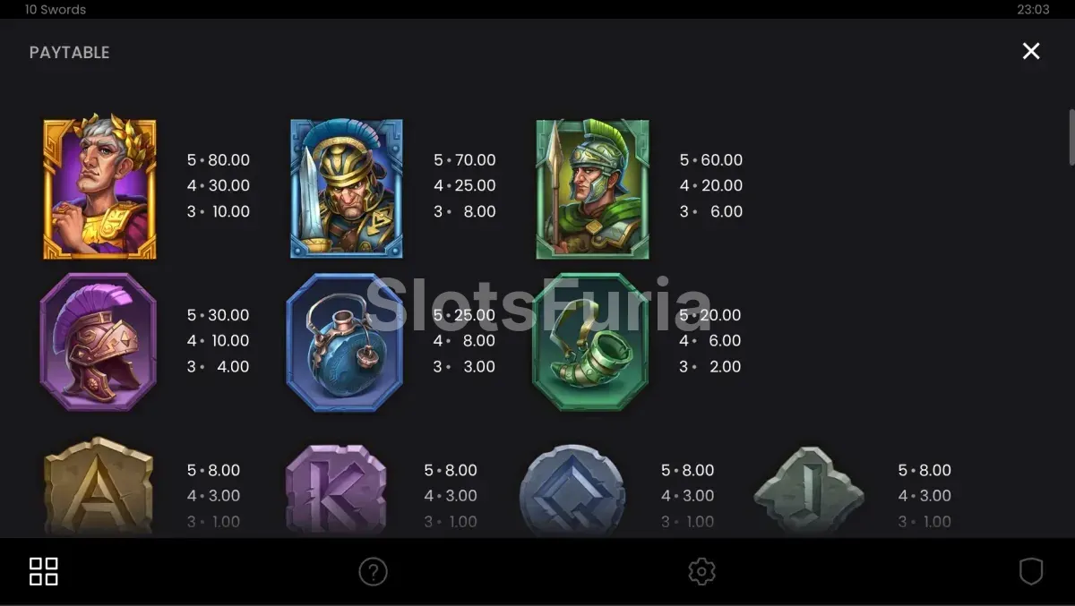 Tabla de pagos y símbolos de 10 Swords