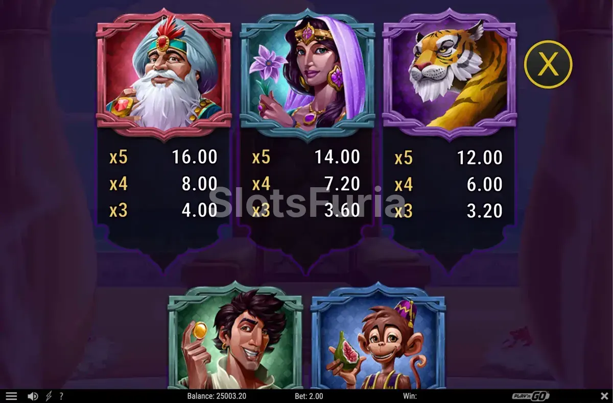 Tabla de pagos de 1001 Mystery Genie Fortunes con los símbolos y sus valores
