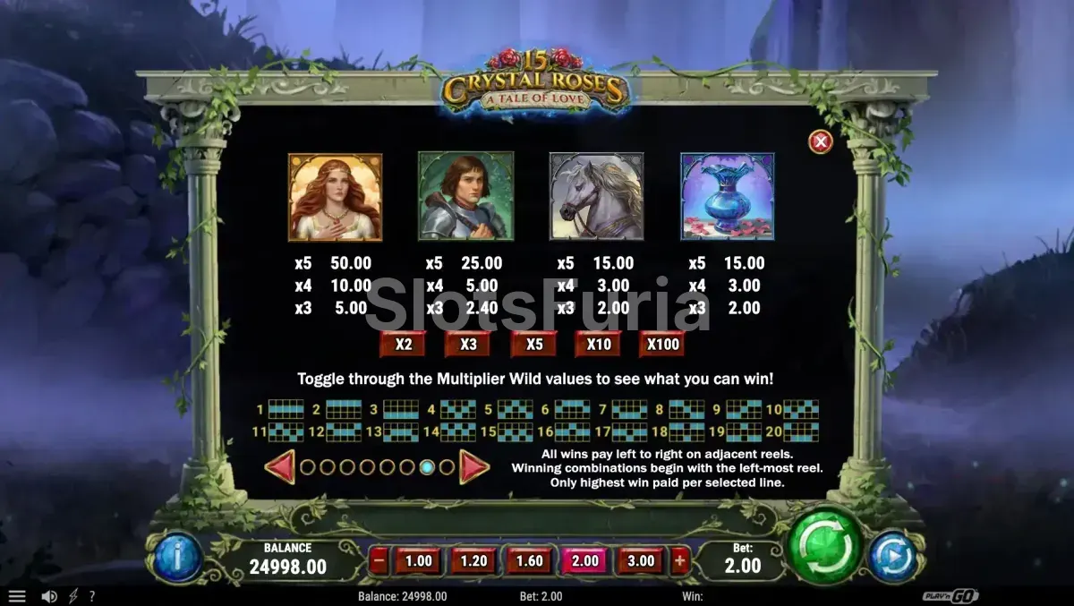 Tabla de pagos completa de 15 Crystal Roses A Tale of Love