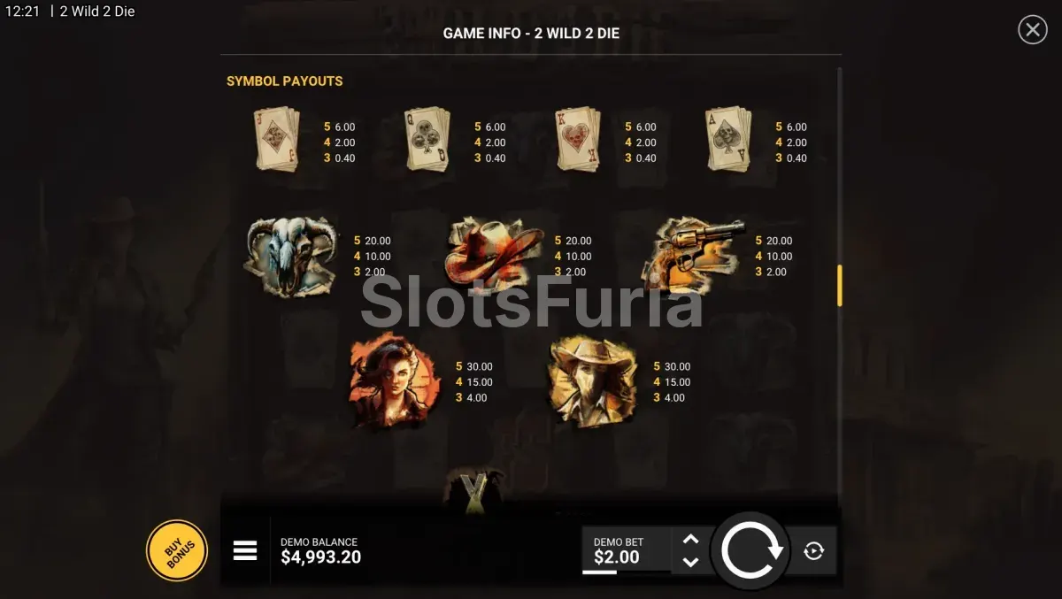 Tabla de pagos y símbolos de 2 Wild 2 Die