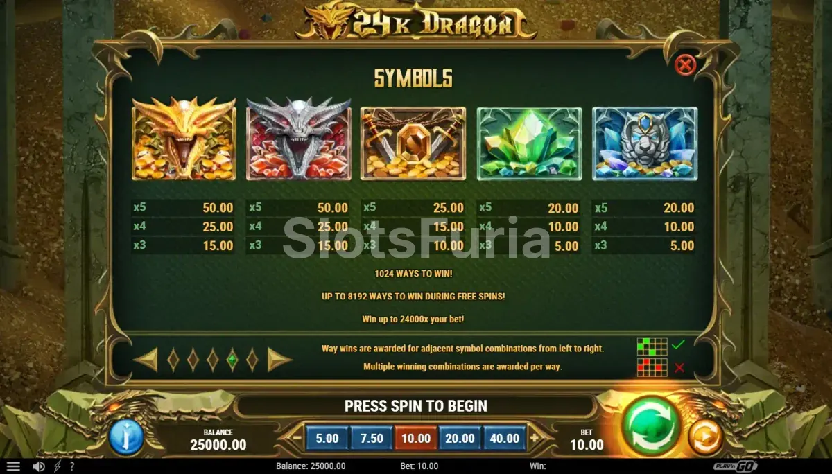 Tabla de pagos detallada de la tragamonedas 24K Dragon con todos los símbolos