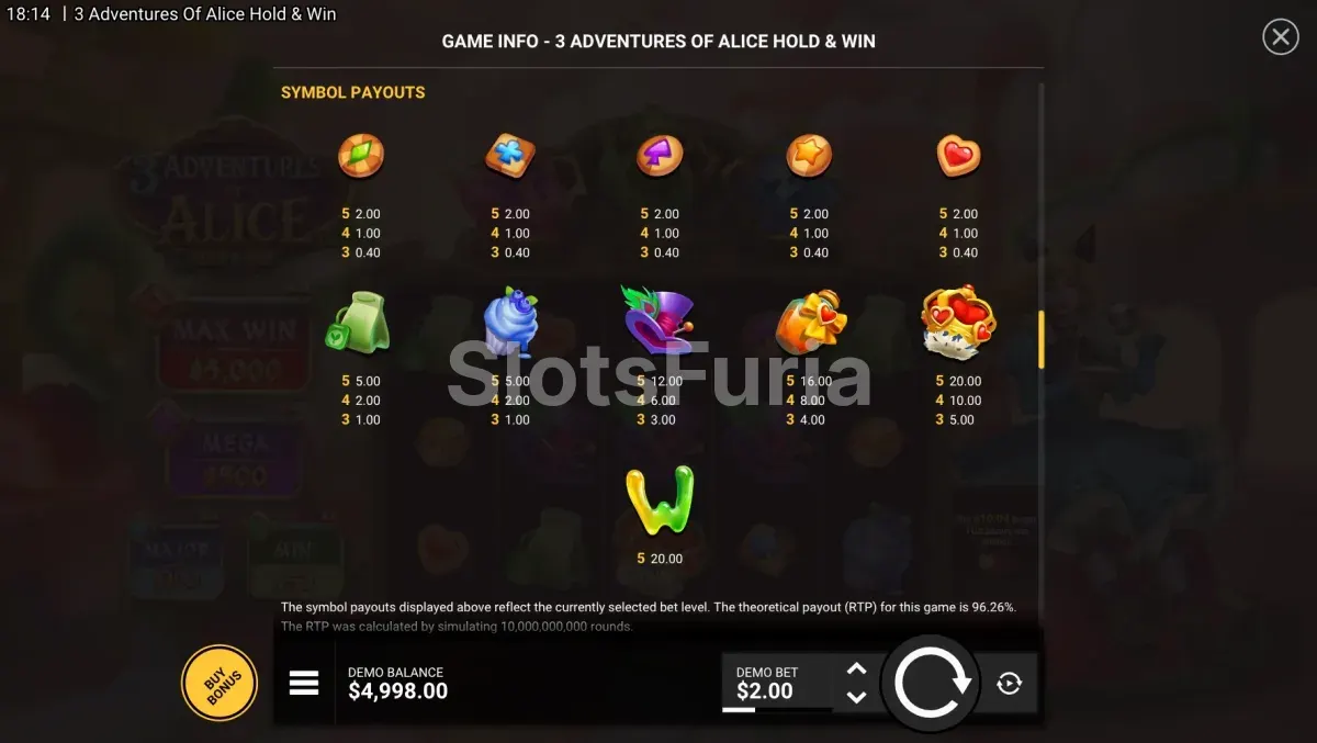 Tabla de pagos de 3 Adventures of Alice con los símbolos premium