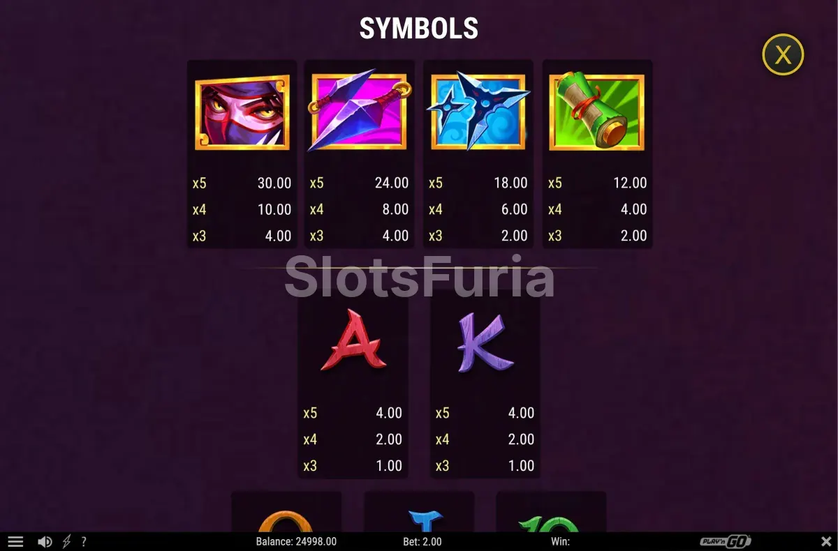 Tabla de pagos de 3 Blades & Blessings mostrando el valor de cada símbolo