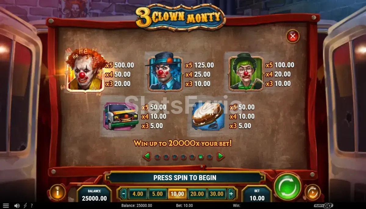 Tabla de pagos completa de 3 Clown Monty de Play'n GO