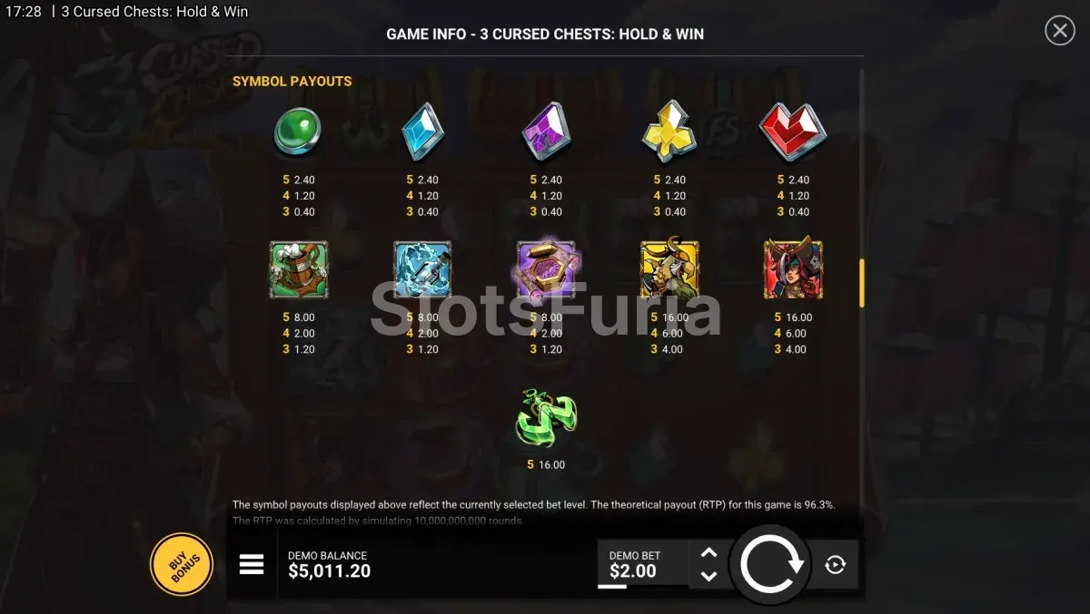 Tabla de pagos completa de 3 Cursed Chests