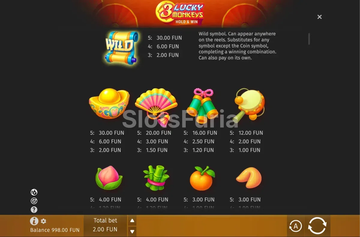 Tabla de pagos de 3 Lucky Monkeys con los valores de cada símbolo