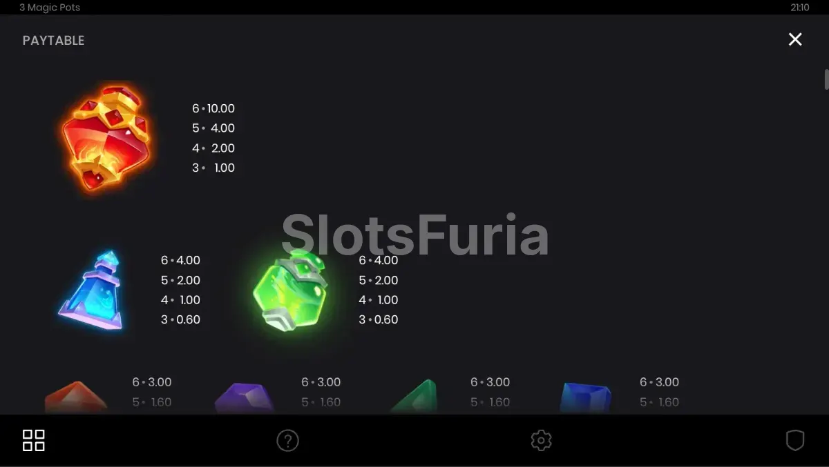 Tabla de pagos detallada de 3 Magic Pots de Push Gaming