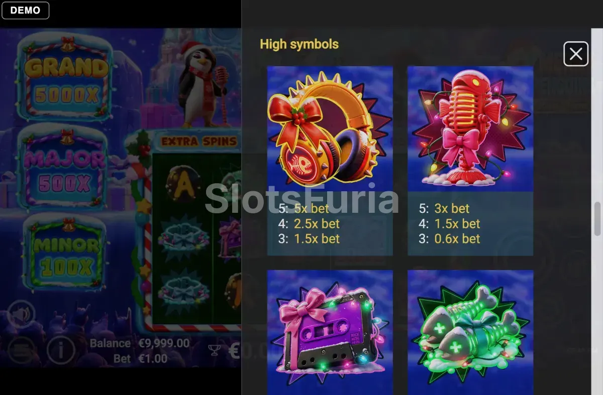 Tabla de pagos de 3 Merry Penguins con valores de los símbolos
