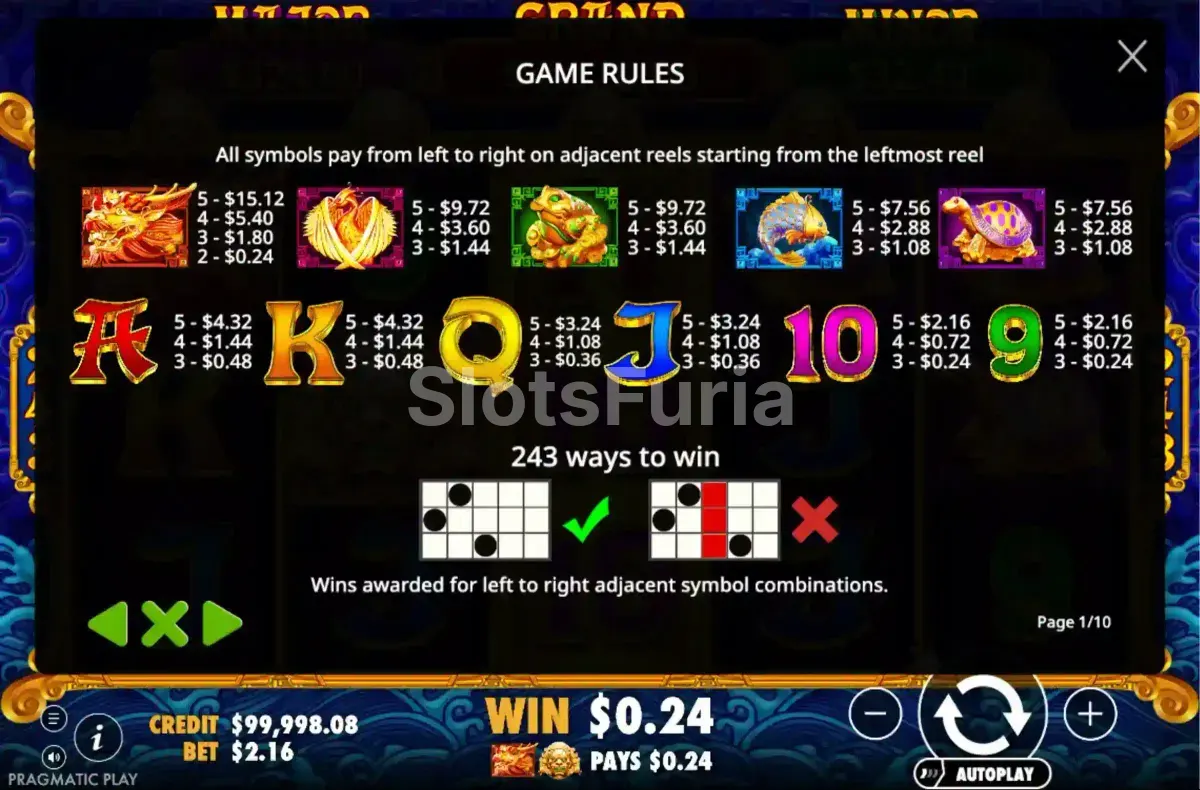 Tabla de pagos de 5 Lions Gold con todos los símbolos y multiplicadores