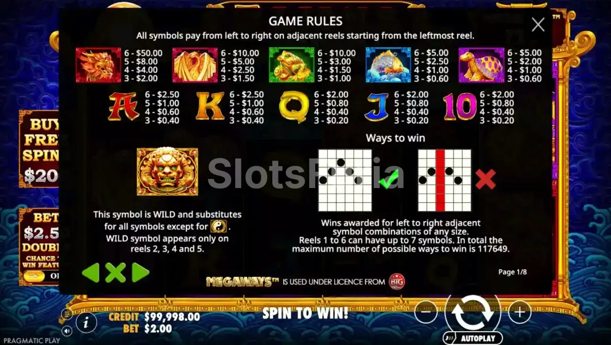 Tabla de pagos de 5 Lions Megaways con los símbolos premium