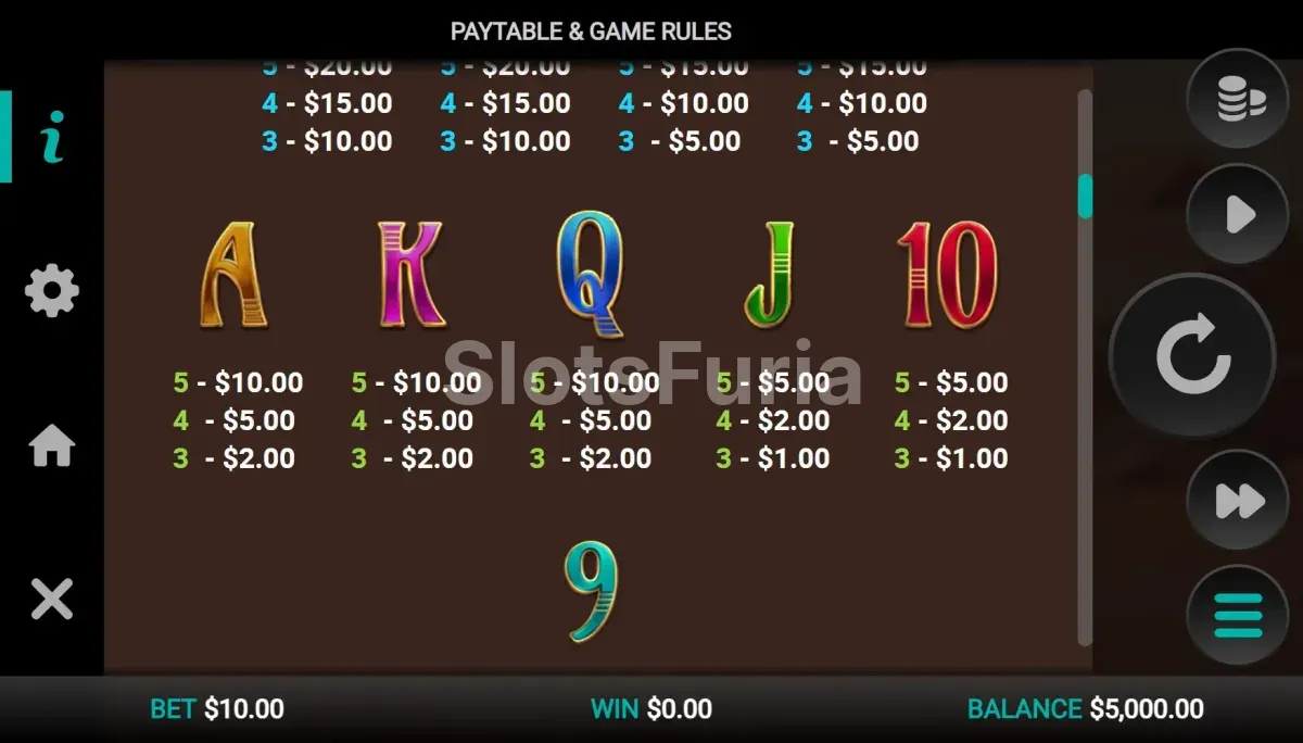 Tabla de pagos completa de la tragamonedas 5 Tombs of Fortune