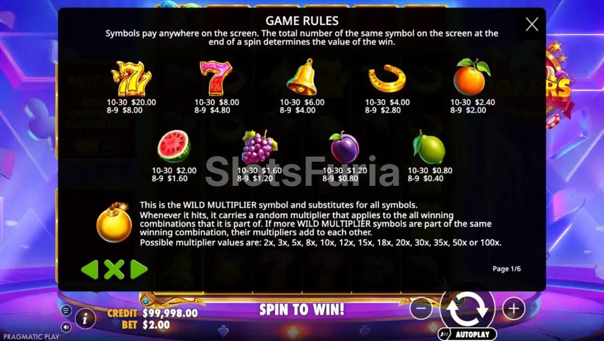 Tabla de pagos de 6 Jokers con los valores de cada símbolo