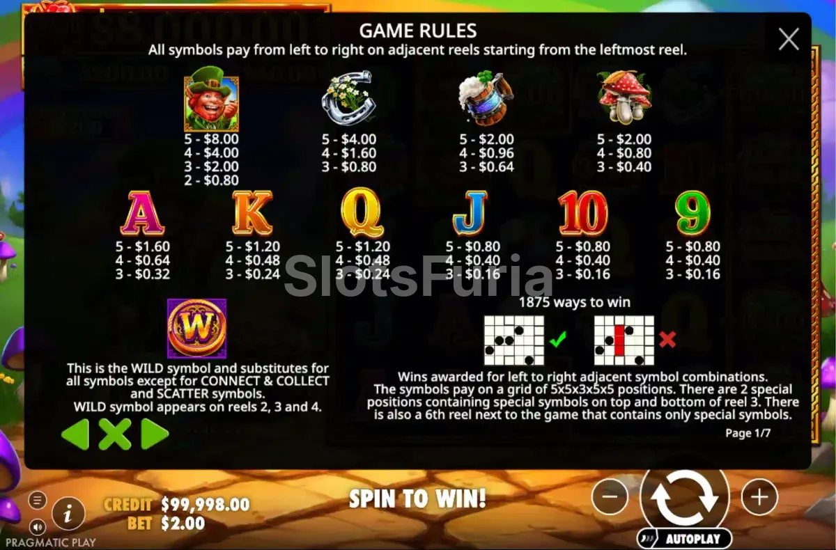 Tabla de pagos de 7 Clovers of Fortune con los premios especiales