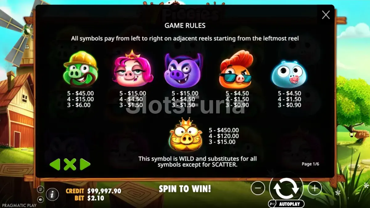 Tabla de pagos completa de 7 Piggies con todos los símbolos y valores