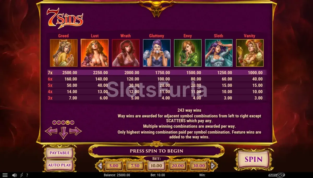 Tabla de pagos de 7 Sins con los símbolos de los pecados capitales