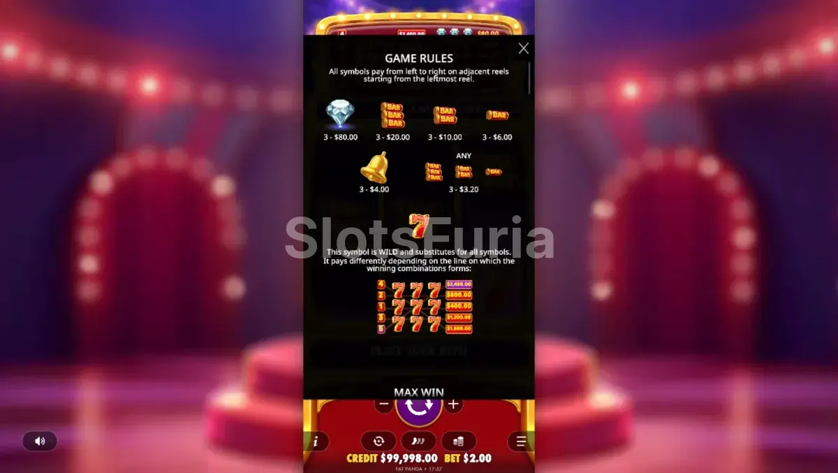 Tabla de pagos detallada de la slot 777 Rush de Pragmatic Play