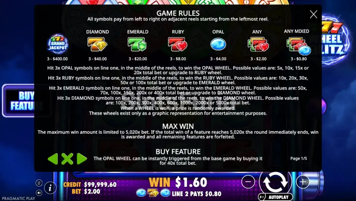 Tabla de pagos de 777 Wheel Blitz con todos los símbolos y multiplicadores