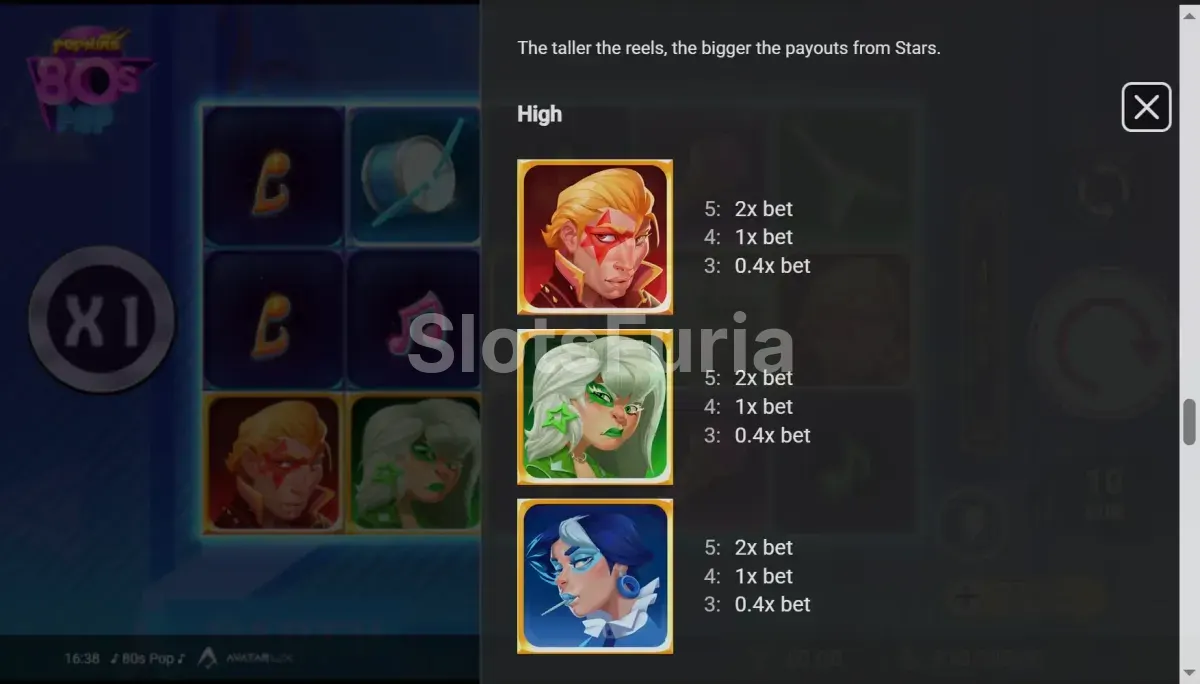 Tabla de pagos y símbolos de 80sPop Avatar UX