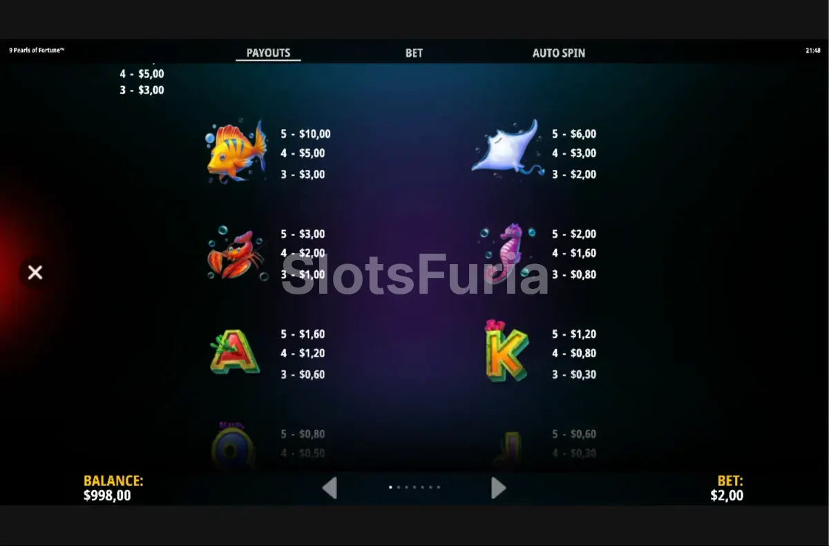 Tabla de pagos detallada de 9 Pearls of Fortune con todos los símbolos y multiplicadores