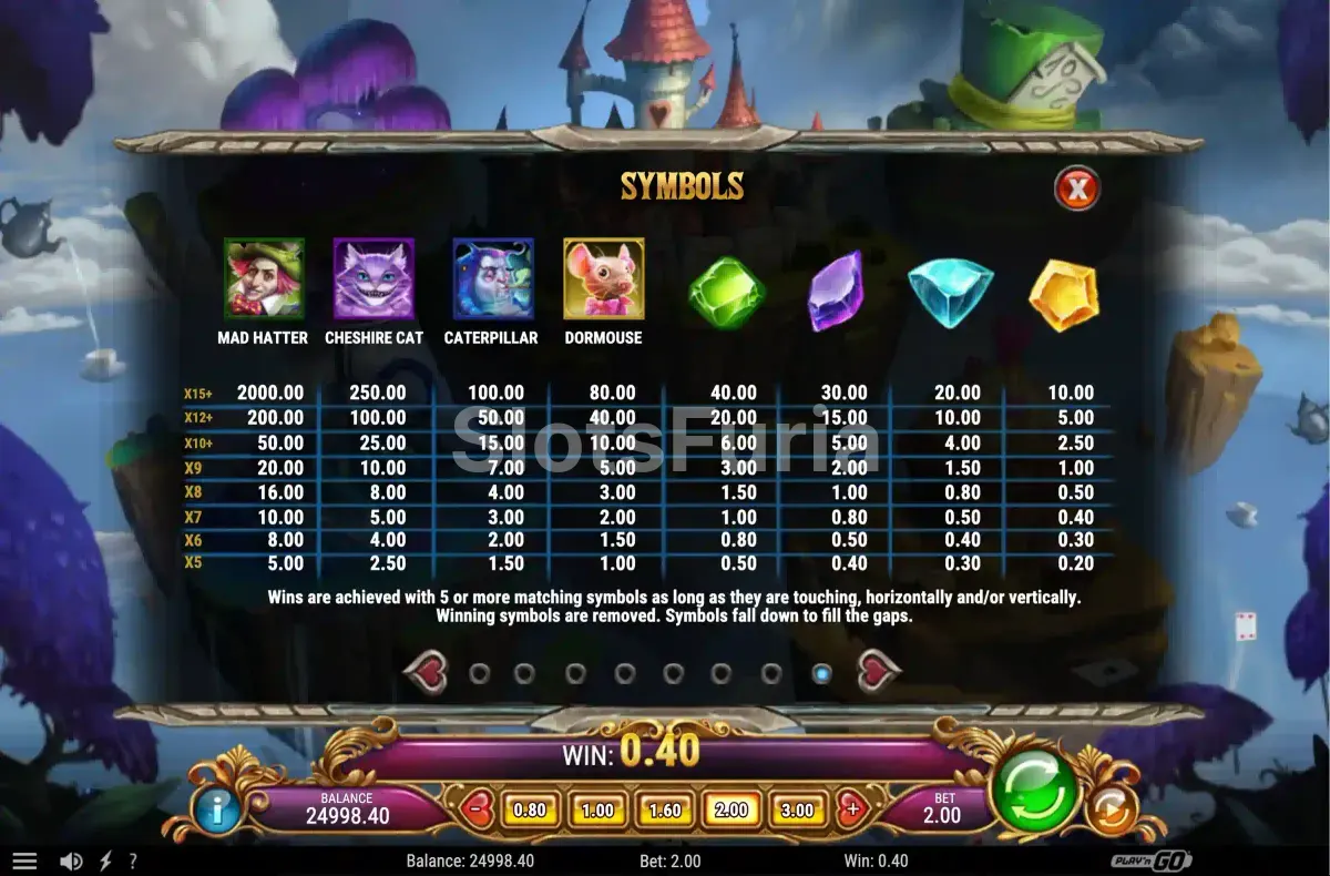Tabla de pagos de Agent of Hearts mostrando los símbolos premium