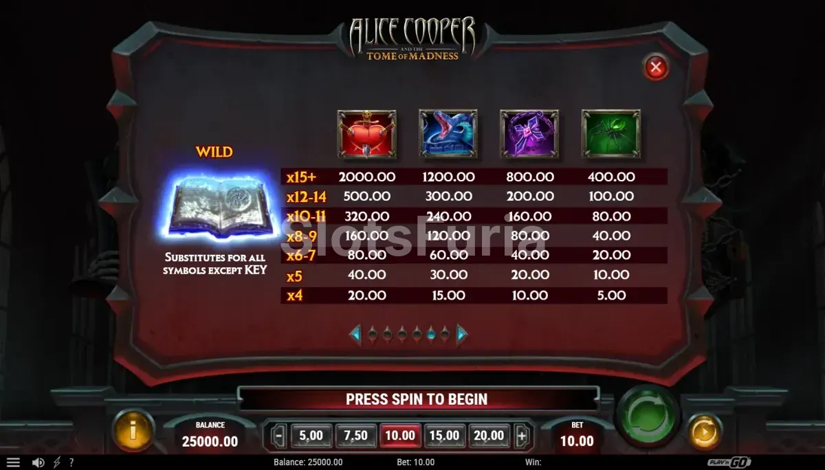 Tabla de pagos de Alice Cooper and the Tome of Madness con los símbolos y sus valores