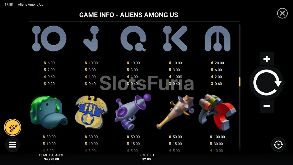 Tabla de pagos de la slot Aliens Among Us de Hacksaw Gaming