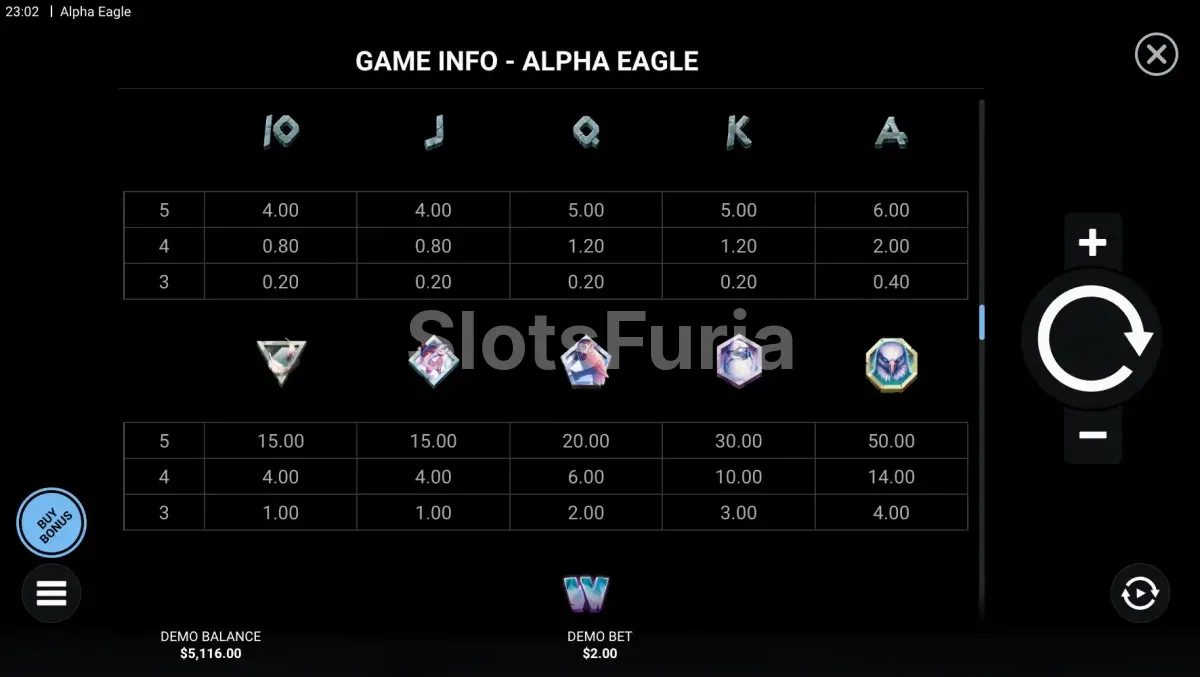 Tabla de pagos detallada de Alpha Eagle Hacksaw Gaming