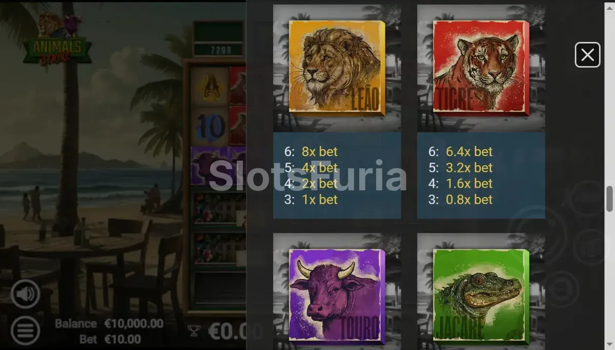 Tabla de pagos de Animals Strike mostrando los símbolos y multiplicadores