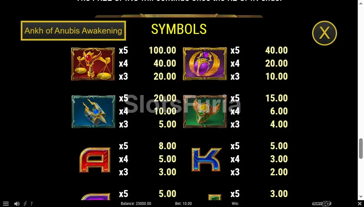 Tabla de pagos de Ankh of Anubis Awakening con todos los símbolos y premios