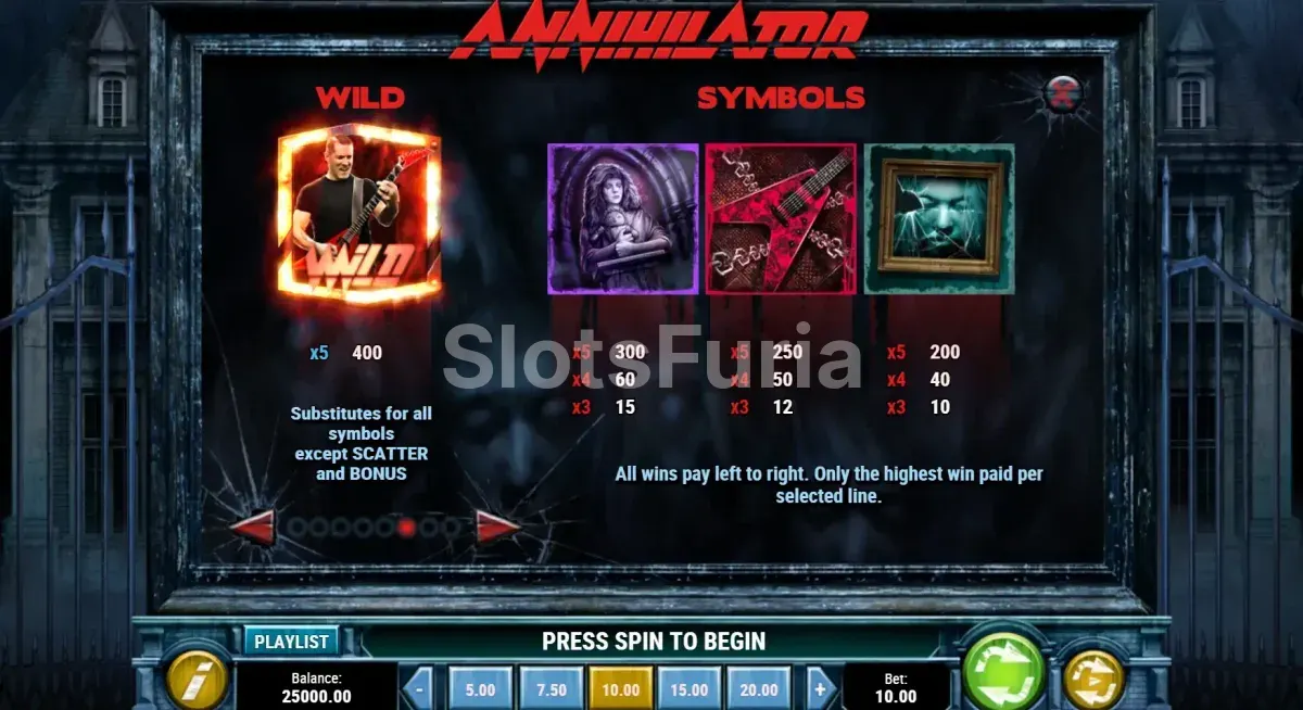 Tabla de pagos de la tragamonedas Annihilator mostrando los símbolos y valores