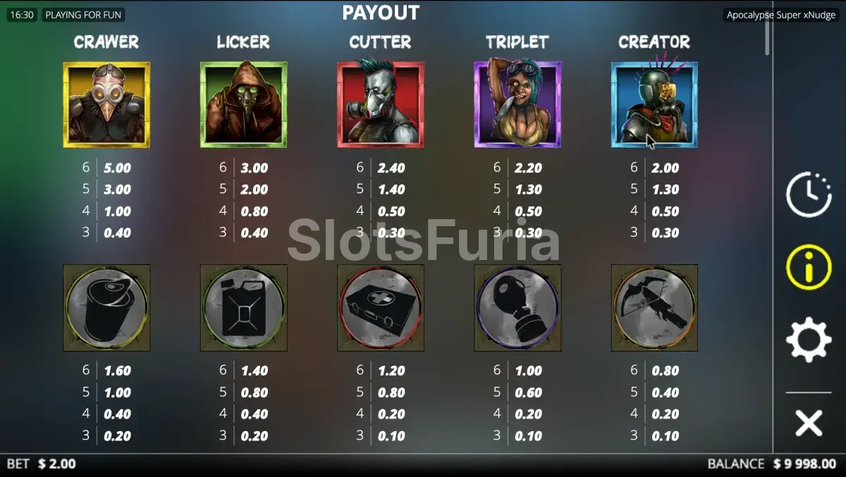 Tabla de pagos de Apocalypse con sus diez símbolos