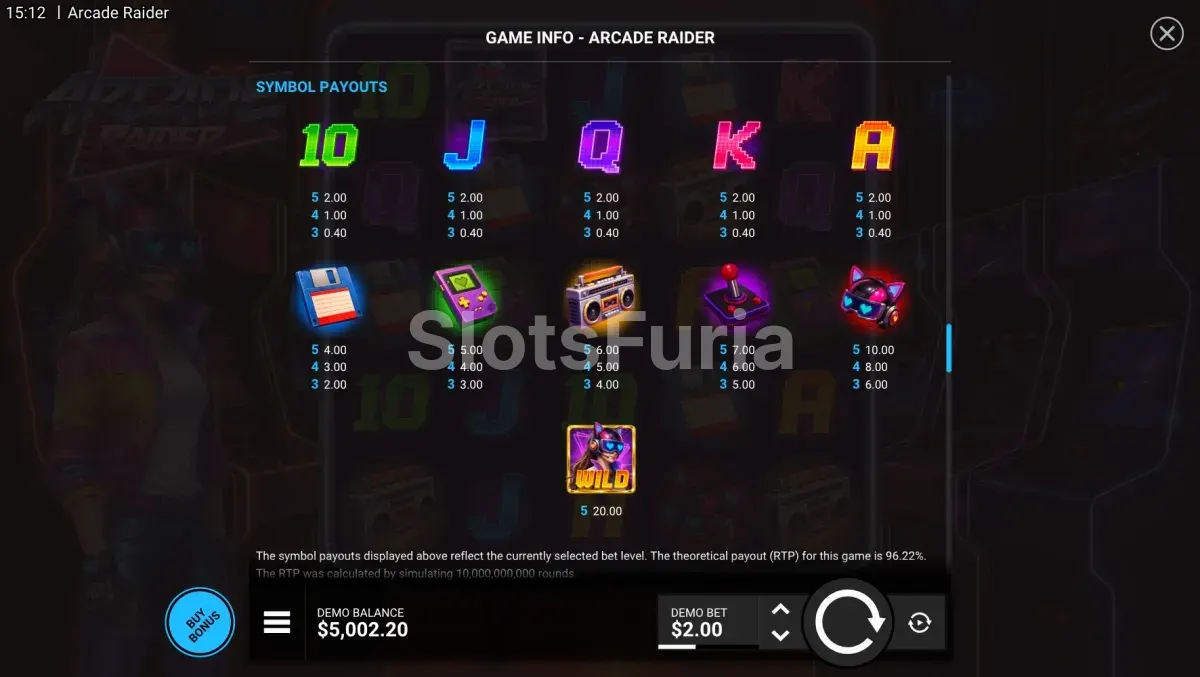 Tabla de pagos de Arcade Raider con los valores de cada símbolo