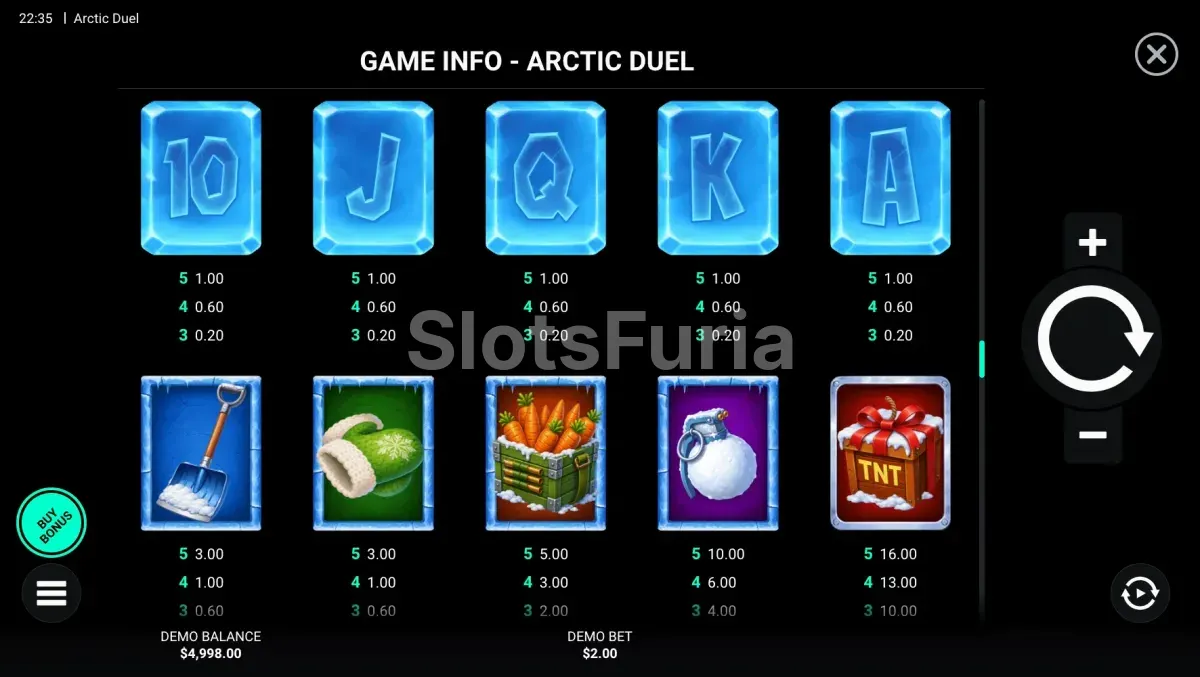 tabla de pagos de Arctic Duel