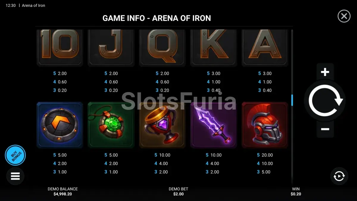 Tabla de pagos de Arena of Iron mostrando símbolos premium