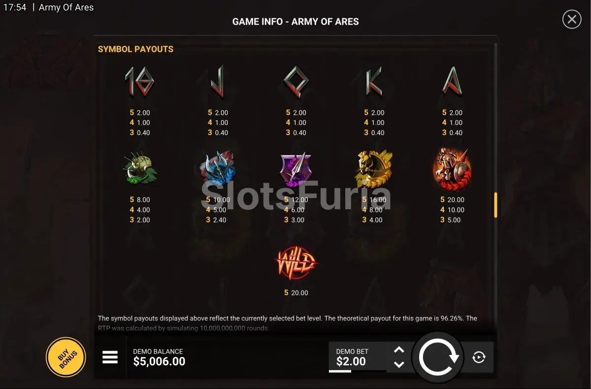 Tabla de pagos de Army of Ares con todos los símbolos y multiplicadores