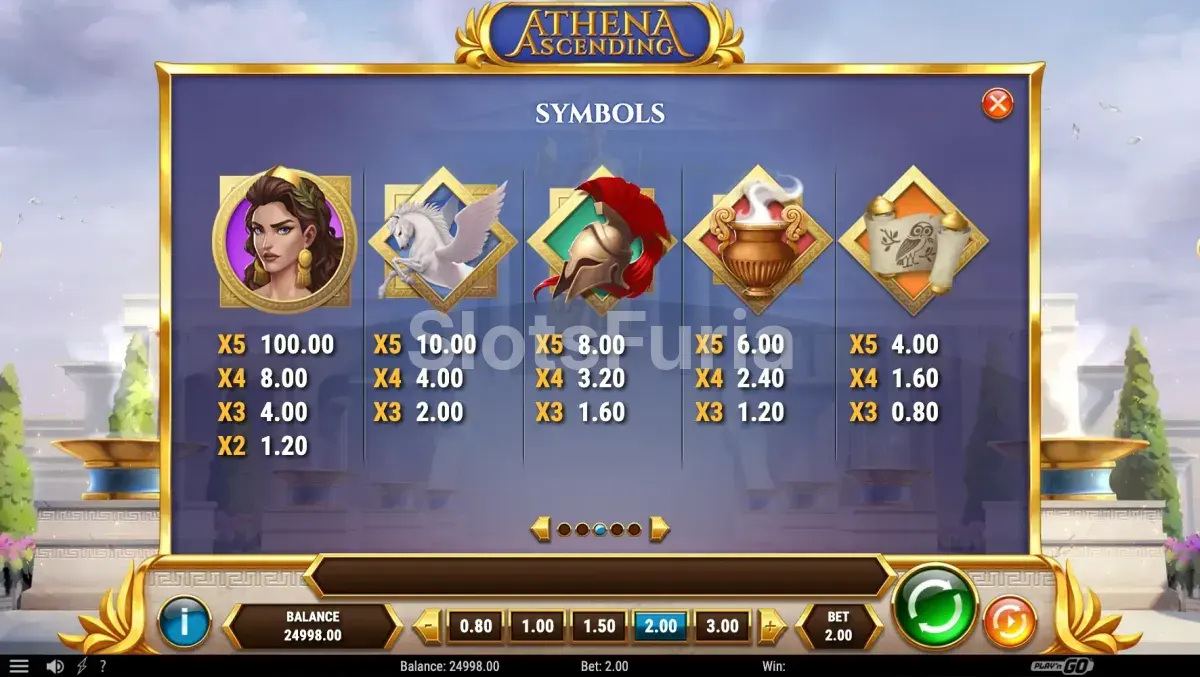 Tabla de pagos de Athena Ascending, tragamonedas de Play'n GO