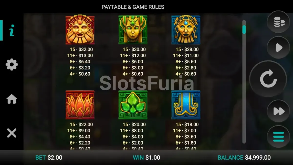 Tabla de pagos detallada de Atlantis Crush con todos los símbolos