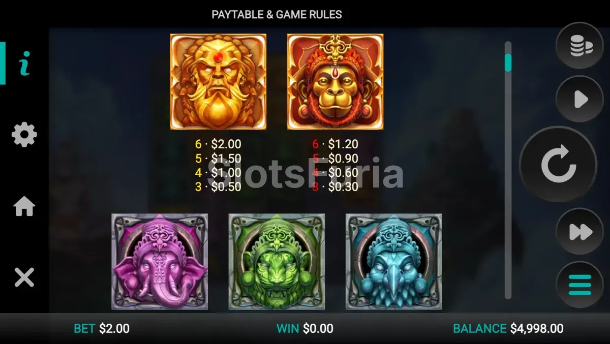 Tabla de pagos de Aura God con símbolos de dioses hindúes