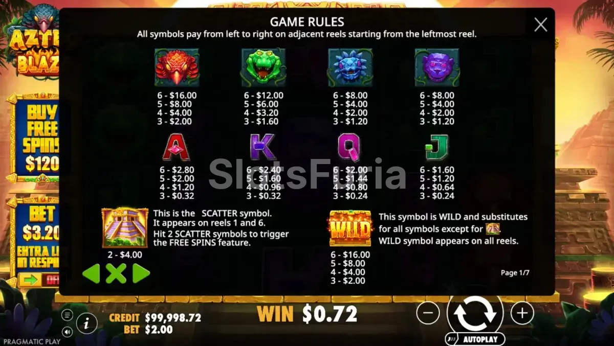 Tabla de pagos de Aztec Blaze con símbolos y Wild