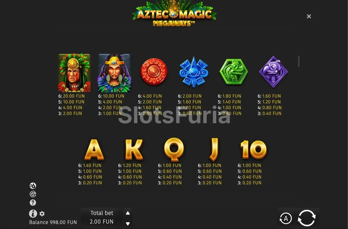 Tabla de pagos completa de Aztec Magic Megaways con símbolos y valores