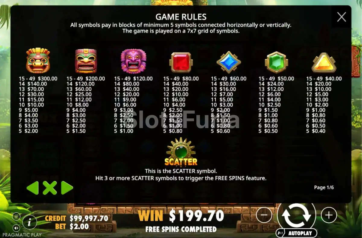 Tabla de pagos de la tragamonedas Aztec Smash de Pragmatic Play