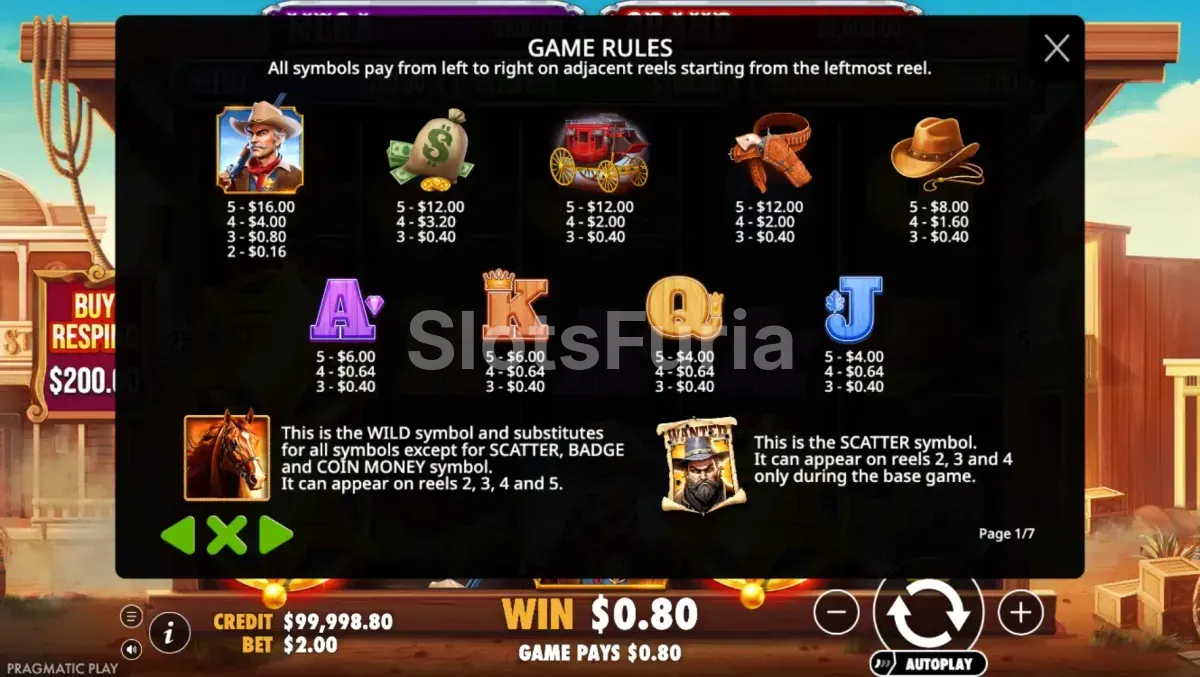 Tabla de pagos de Badge Blitz con todos los símbolos