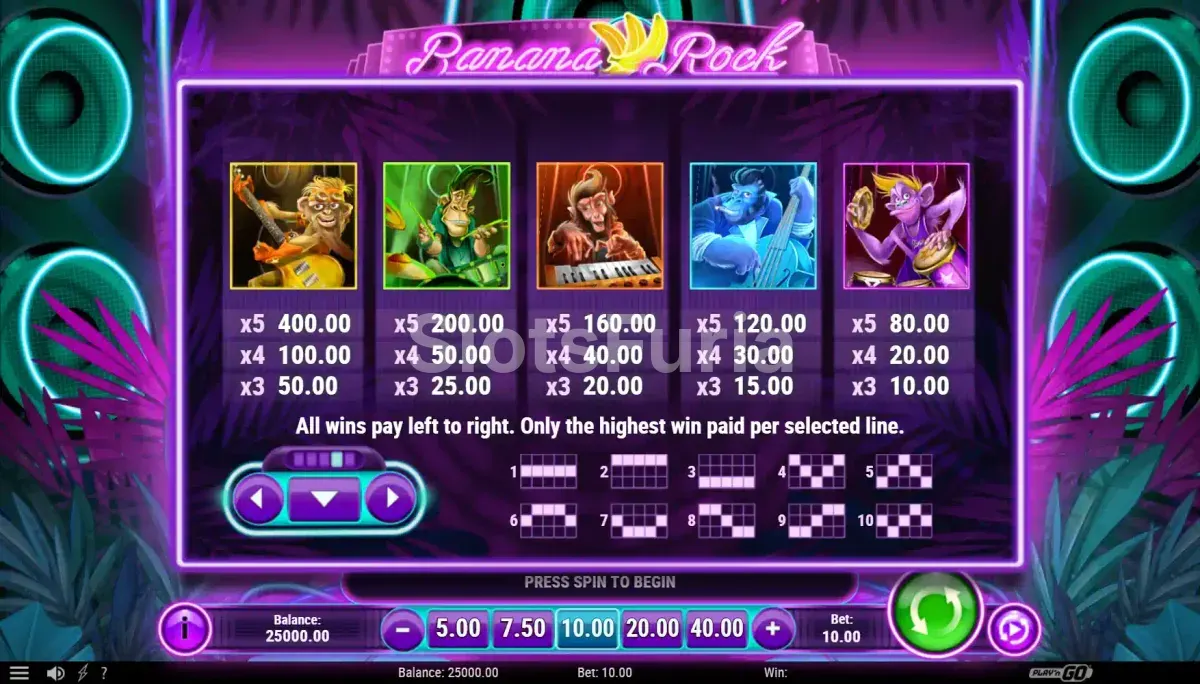 Tabla de pagos completa de la tragamonedas Banana Rock