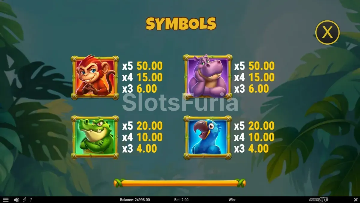 Tabla de pagos completa de la tragamonedas Banana Rush