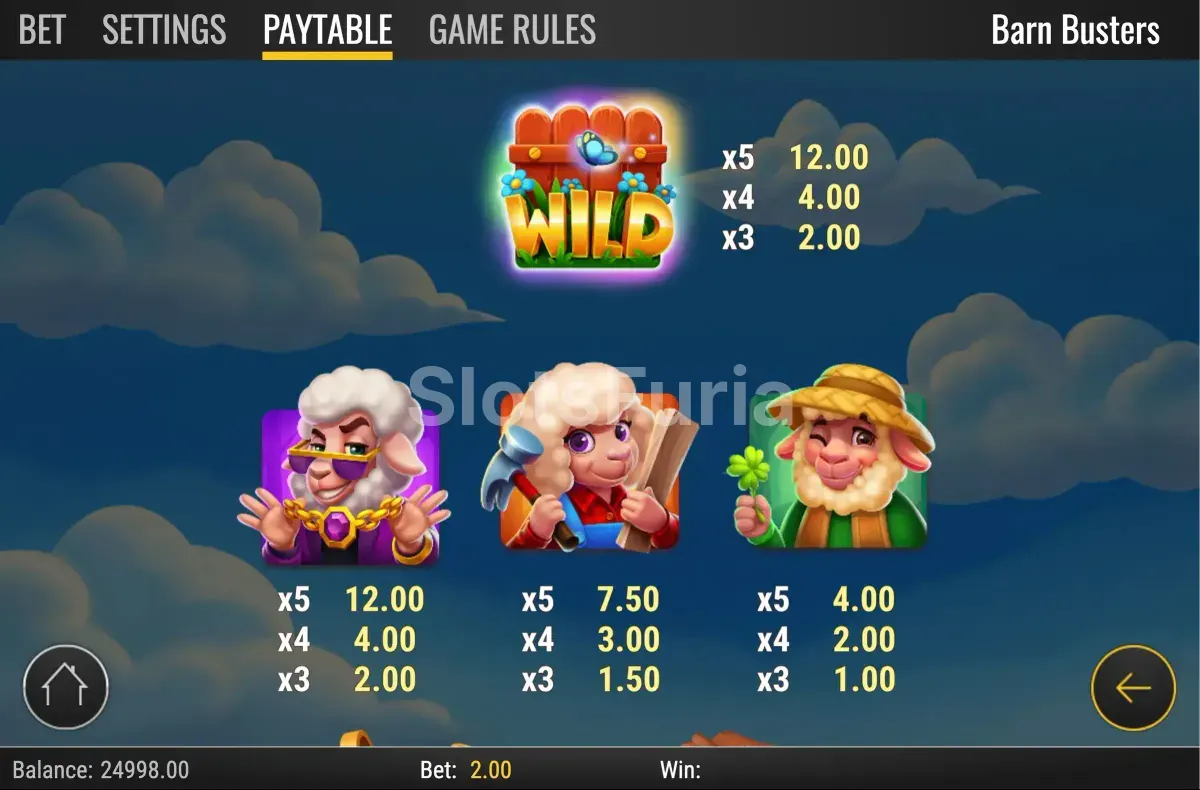Tabla de pagos completa de Barn Busters con todos los símbolos y multiplicadores