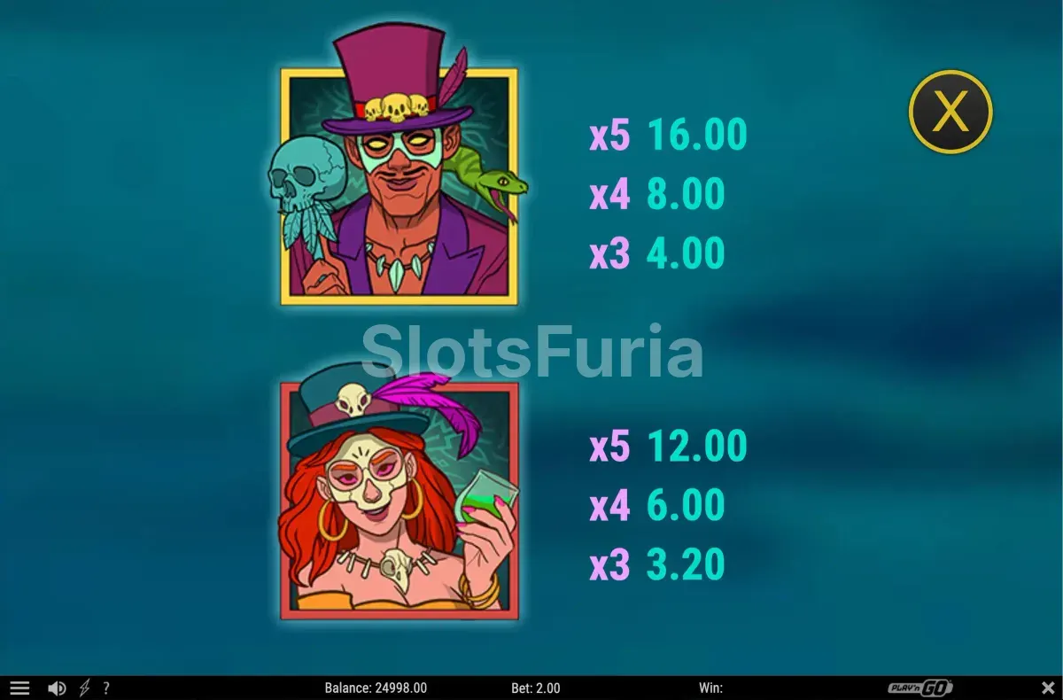 Tabla de pagos de Baron Lord of Saturday con todos los símbolos y multiplicadores