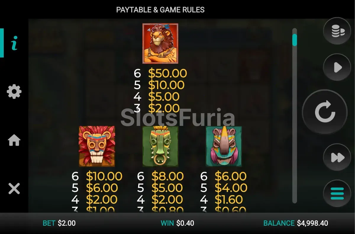 Tabla de pagos completa de Beast Gains con todos los símbolos