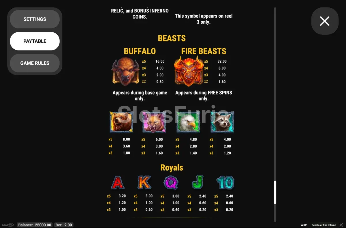 Tabla de pagos de Beasts of Fire Inferno con símbolos de animales
