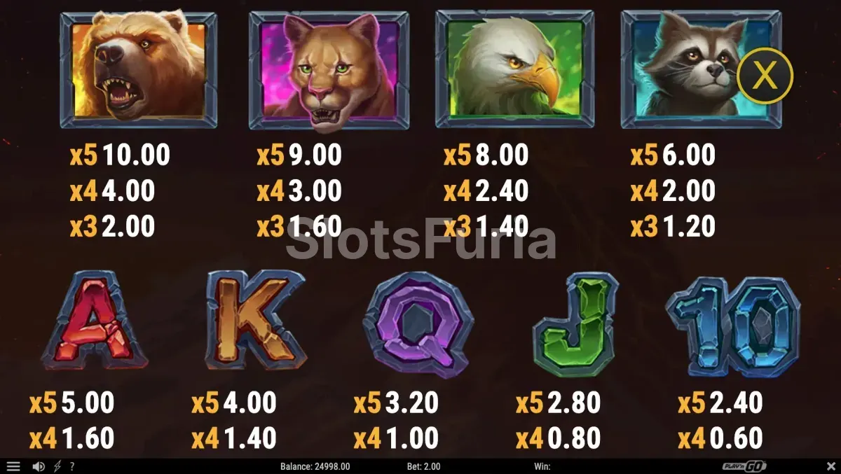 Tabla de pagos y símbolos de Beasts of Fire Maximum